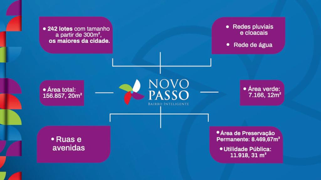 Terreno, 300 m² - Foto 15